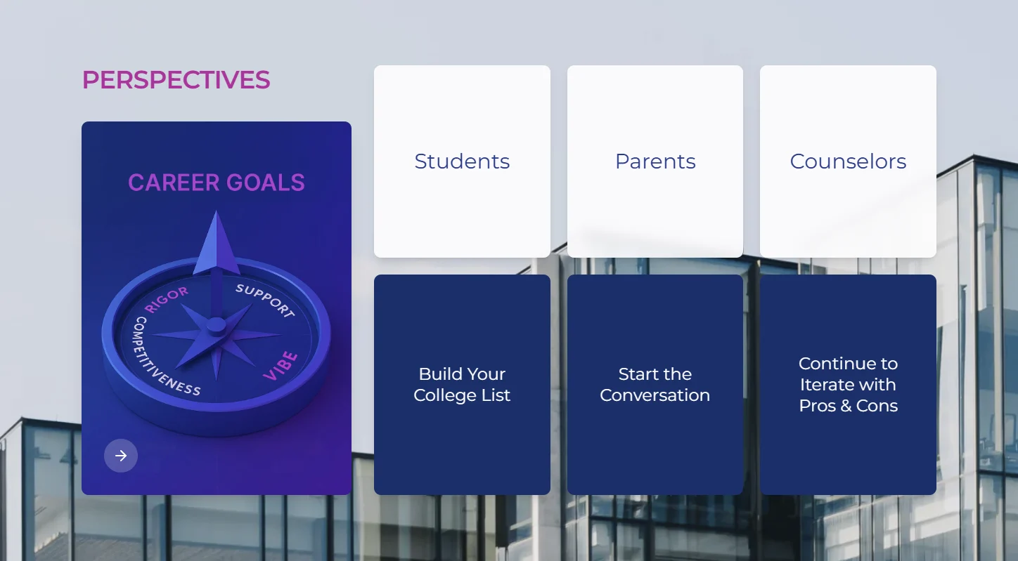 Perspectives - Students, Parents, and Counselors